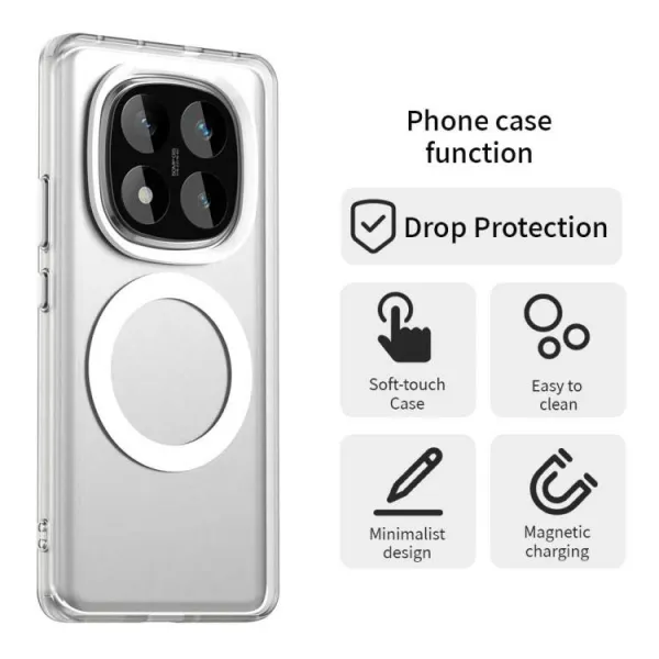 CANDY MAGSAFE Ochranný kryt pre Xiaomi Redmi Note 14 Pro biely