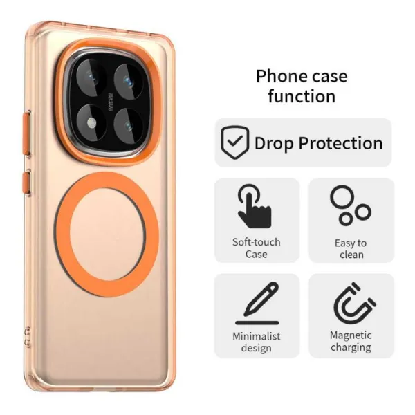 CANDY MAGSAFE Ochranný kryt pre Xiaomi Redmi Note 14 Pro oranžový