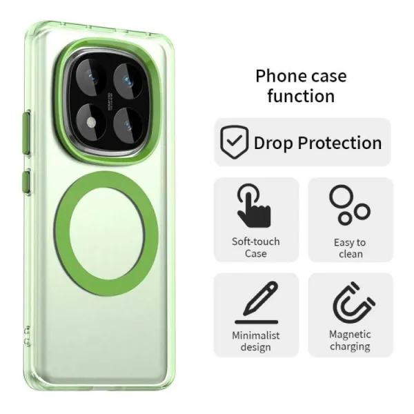 CANDY MAGSAFE Ochranný kryt pre Xiaomi Redmi Note 14 Pro zelený