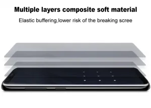 IMAK HYDROGEL Ochranná fólia pre Xiaomi Redmi Note 15 Pro 5G