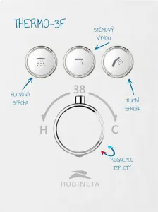 Rubineta - Termostatická podomietková batéria Thermo-3F OLBAPM0016