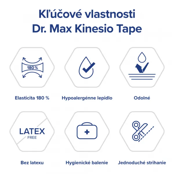 Dr. Max Kinesio Tape telová
