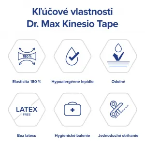 Dr. Max Kinesio Tape telová