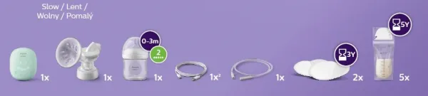Philips AVENT Odsávačka materského mlieka elektrická sada Essential SCD323/20