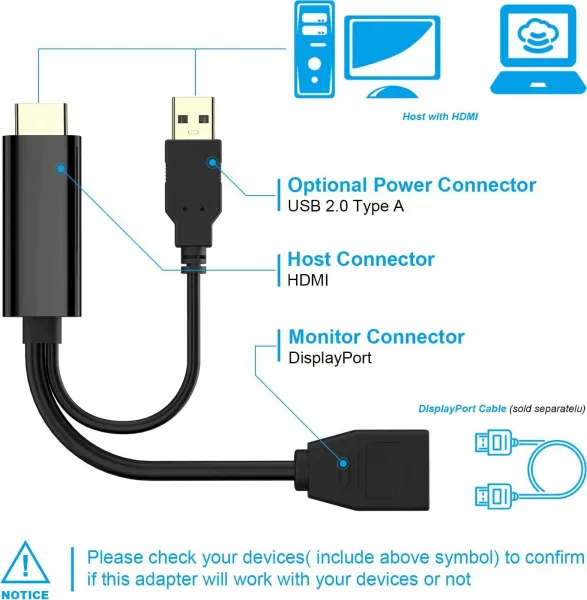Adaptér PREMIUMCORD HDMI na DisplayPort s napájacím zdrojom