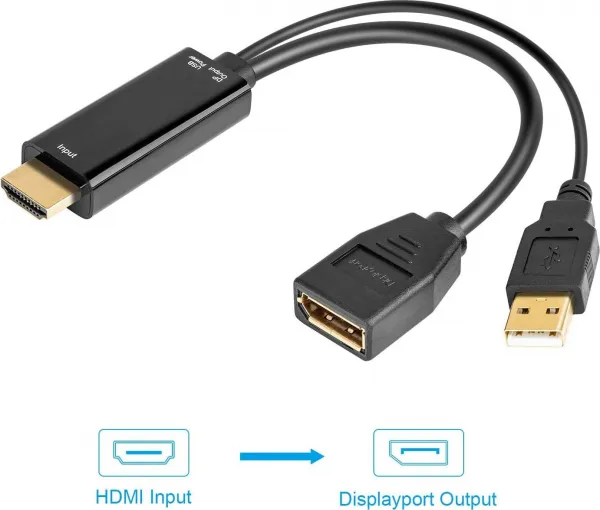 Adaptér PREMIUMCORD HDMI na DisplayPort s napájacím zdrojom