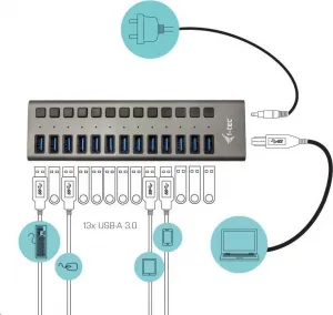 i-tec iTec USB 3.0 Nabíjací HUB 13port + napájací adaptér 60 W
