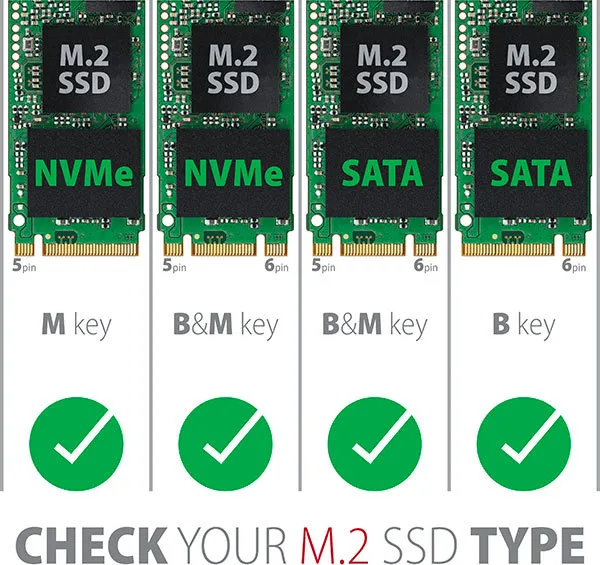 AXAGON PCEM2-D, PCIe x4 - M.2 NVMe M-key + SATA B-key slot adaptér, vrátane. LP