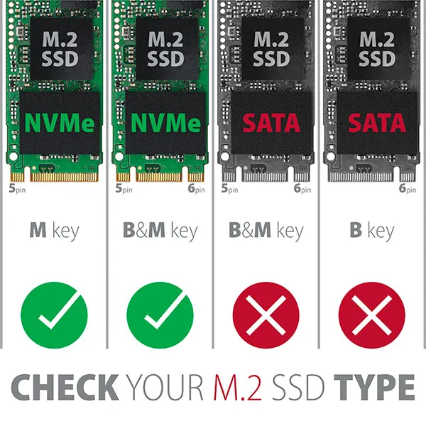 AXAGON PCEM2-N, PCIe x4 - M.2 NVMe M-key slot adaptér, vrátane. LP