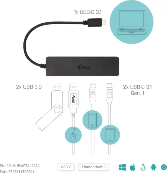 i-tec iTec USB-C rozbočovač kovový 4-portový