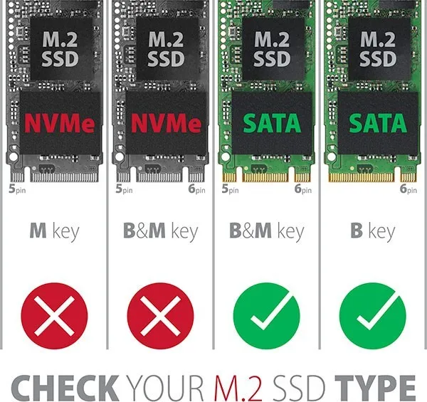AXAGON EEM2-SBC, USB-C 3.2 Gen 2 - M.2 SATA SSD kovový box RAW, bez skrutiek