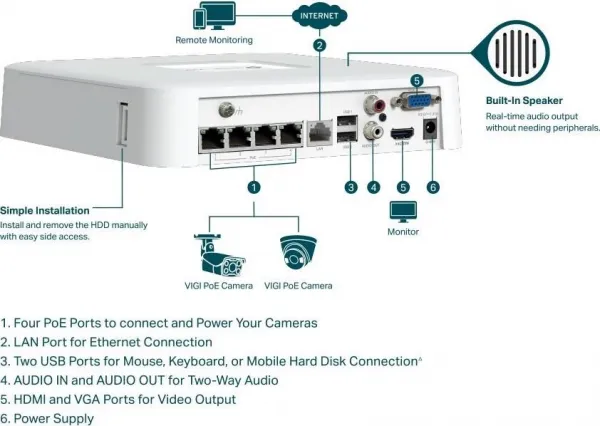 TP-Link VIGI NVR1104H-4P, videorekordér, 4 channels, 4xPoE, 1x100Mb/s LAN, 1xVGA,1xHDMI,2xUSB2.0