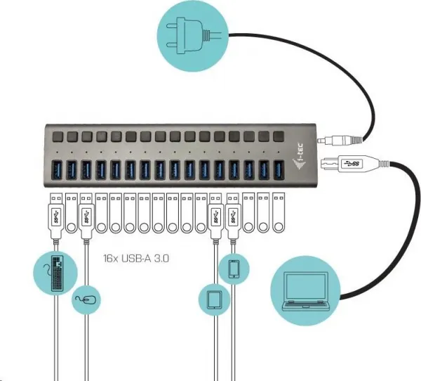 i-tec iTec USB 3.0 Nabíjací HUB 16port + napájací adaptér 90 W
