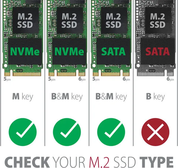 AXAGON EEM2-SB2, USB-C 3.2 Gen 2 - M.2 NVMe a SATA SSD kovový RAW box, bez skrutiek, čierny