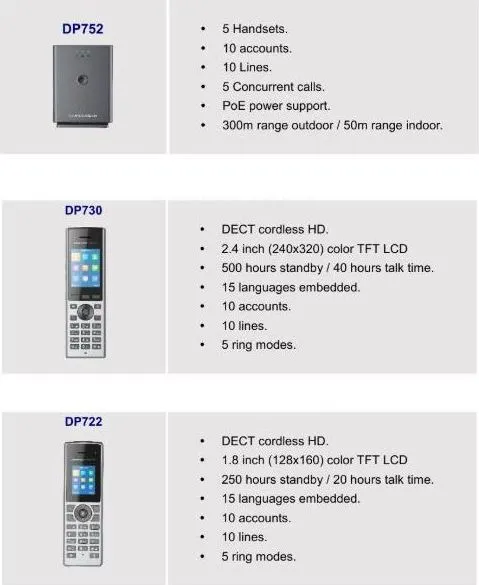 Grandstream DP752 [základňová stanica DECT pre max.5 držiakov DP720/DP722/DP730]
