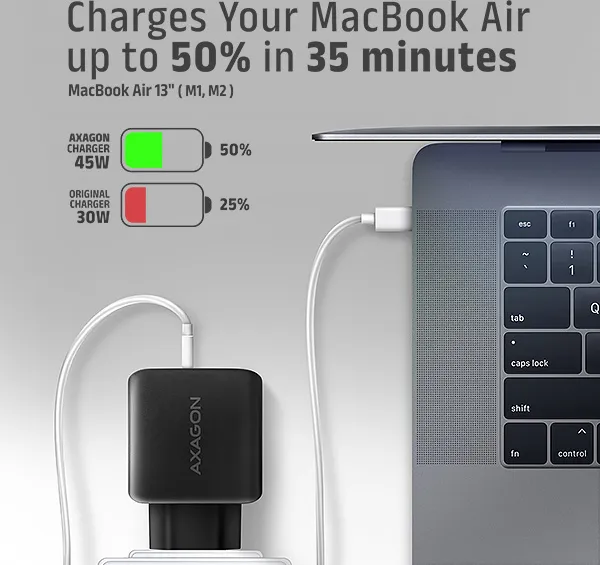 AXAGON ACU-PQ45 GaN nabíjačka do siete 45W, 2x port (USB-A + USB-C), PD3.0/PPS/QC4+/SFC 2.0/AFC/Apple