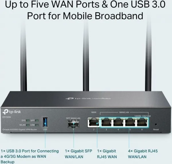 TP-Link ER706W OMADA VPN router (1xSFP WAN/LAN,1xGbEWAN, 4xGbELAN/WAN, 1xUSB3.0)