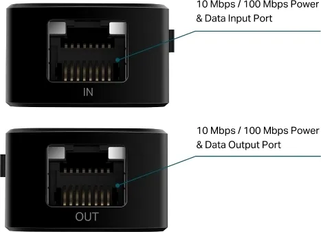 TP-Link POE10E Omada Fast Ethernet PoE+ Extender