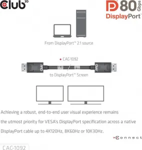 Club 3D Club3D Kabel DisplayPort 2.1 na DisplayPort 2.1, VESA DP80, 4K240Hz/8K60Hz/10K60Hz (M/M), 1.6m, černá