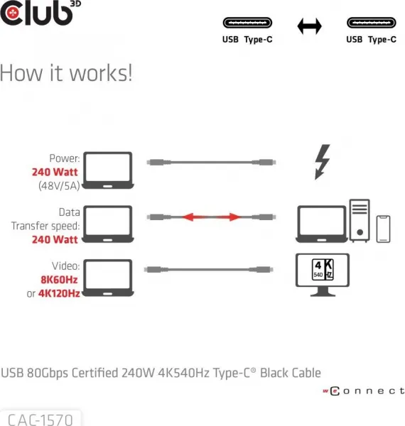 Club 3D Club3D Kabel USB4 v2 Typ-C, 80Gbps, Certifikovaný kabel, 4K540Hz, 8K240Hz, 16K60Hz, PD 240W, 1,2m