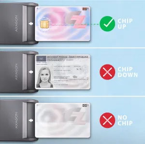 AXAGON CRE-SM3TC, USB-C FlatReader čítačka kontaktných kariet ID card (eID klient), kábel 1.2 m