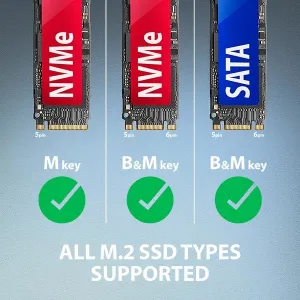 AXAGON ADM2-AM USB-A 10Gbps - M.2 NVMe & SATA SSD adaptér, kábel USB-A 10cm
