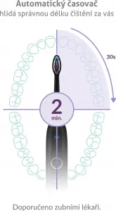 TrueLife SonicBrush Clean70 UV Duo