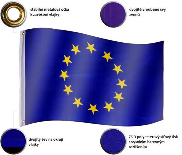 Vlajka Európska únia - 120 cm x 80 cm