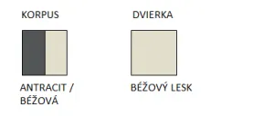 WIP-restol LED osvetlenie do komody THEA AHK-1 LED: LED osvetlenie NEO-8C