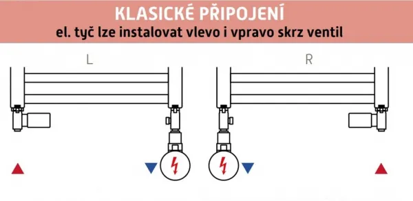HOPA - INTER-SET, rohový ventil (Z8) - Farba - Čierna matná tmavá, Variant - Pravá RDINTERSETRMB