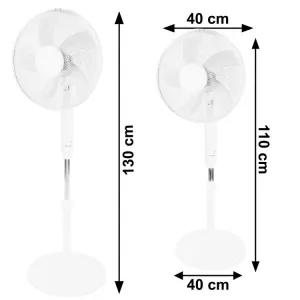 Stojanovýventilátor5lopatkový-biely45W