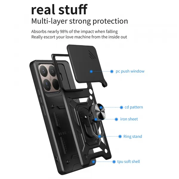 RING CAMERA Kryt s držiakom pre Xiaomi 15T Pro modrý