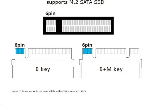 Externý box AKASA pre M.2 SSD SATA II, III, USB 3.1 Gen1 Micro-B, (podporuje 2230, 2242, 2260 a 2280), hliník, čierna