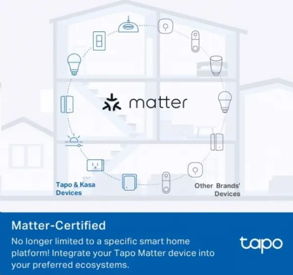 TP-Link Tapo P110M chytrá WiFi mini zásuvka (3680W,16A,2,4 GHz,BT,Matter certified)
