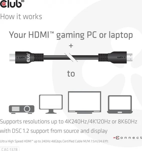 Club 3D Club3D Kabel HDMI, Ultra Rychlý HDMI™ Certifikovaný Cable, 4K120Hz/ 8K60Hz, 7.5m
