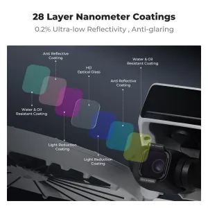 K&F Concept Výklopný filter K&F DJI 4 ks (ND8 a PL + ND16 a PL + ND32 a PL + ND64 a PL) 39125