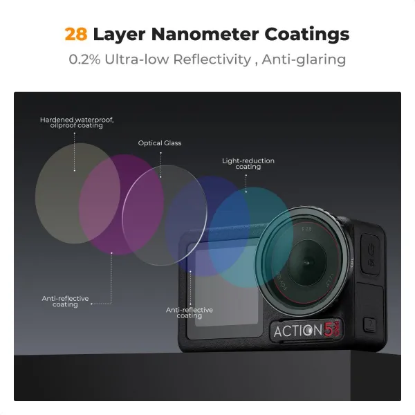 K&F Concept Filter K&F Osmo Action 3/4/5 Pro CPL 41554