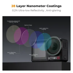 K&F Concept Filter K&F Osmo Action 3/4/5 Pro CPL 41554