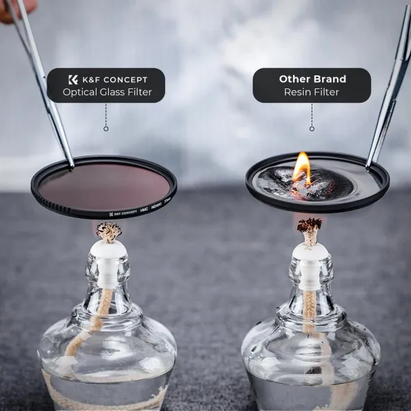 K&F Concept Sada filtrov na objektív 67 mm UV + CPL + krytka objektívu + 3 čistiace handričky, sada filtrov 40481