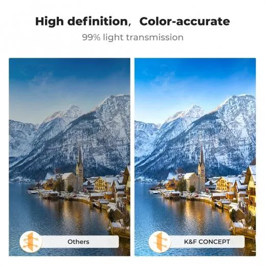 K&F Concept DJI Flip filter 4ks (ND8+ND16+ND32+ND64), antireflexný zelený povlak na jednej strane 39136