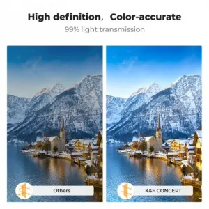 K&F Concept DJI Flip filter 4ks (ND8+ND16+ND32+ND64), antireflexný zelený povlak na jednej strane 39136