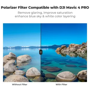 K&F Concept Filter DJI Mavic 4 PRO (CPL+ND8+ND16), objektív HD, obojstranný náter, vodeodolný a odolný voči poškriabaniu 41538