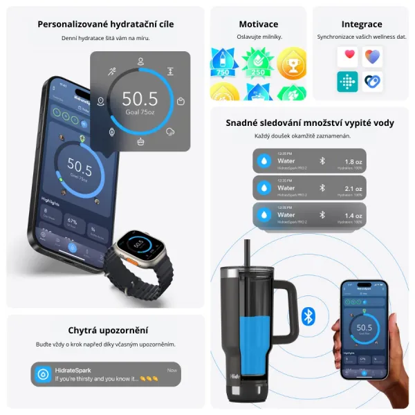 HidrateSpark PRO 2 Tumbler, 887 ml, biely HI-30T-01