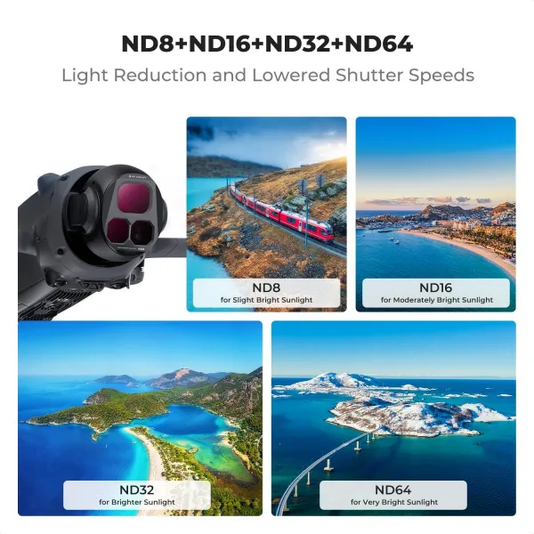 K&F Concept Filter DJI Mavic 4 PRO (ND8+ND16+ND32+ND64), objektív HD, obojstranný náter, vodeodolný a... 41531