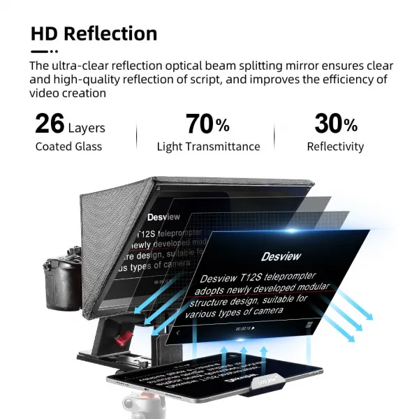 Desview T12S 32380