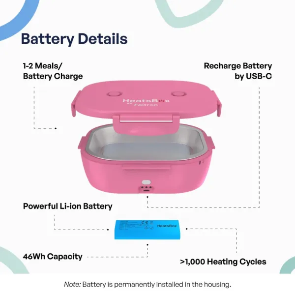 Faitron HeatsBox GO Light šikovný ohrievací obedový box na batériu, ružový HB-06-102B_PN