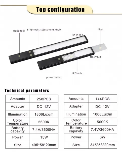 Dison Ručné LED svetlo TD-JY258 16504