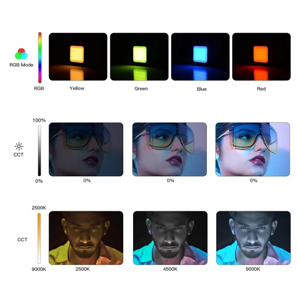 K&F Concept 6W mini výplňové svetlo plnofarebné RGB 21898