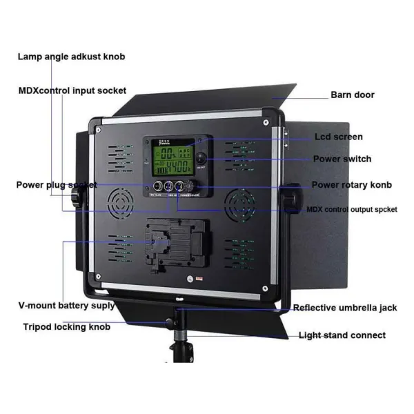 Dison d1080iibi 17404