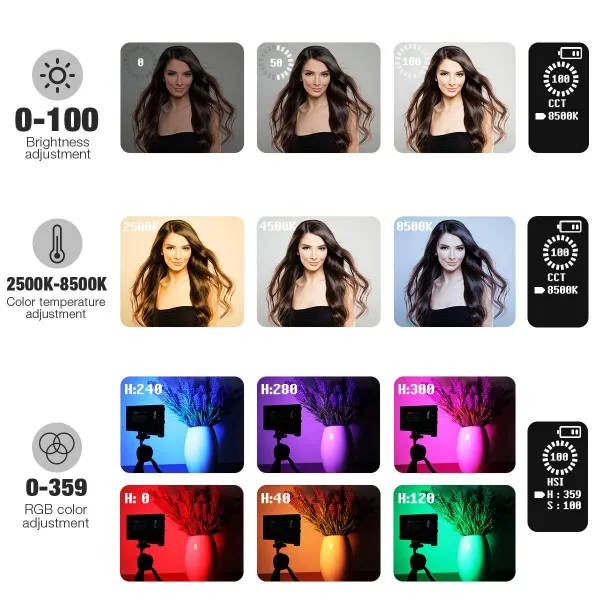 K&F Concept Plnofarebné vreckové svetlo s výplňou RGB 21899